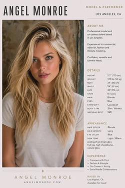 Omgedraaide chat AI – Chat met Angel Monroe